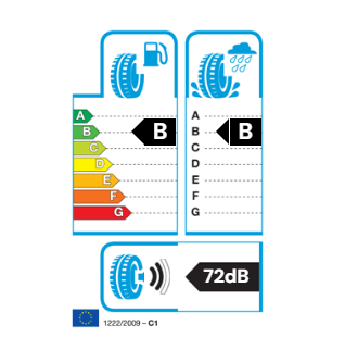 Sailun Atrezzo Eco, 175/65 R14, vasarinės